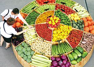 从小而散到精而美 农产品零售的未来趋势与超市转型探索